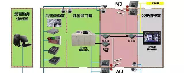“科技強勤，智慧磐石”