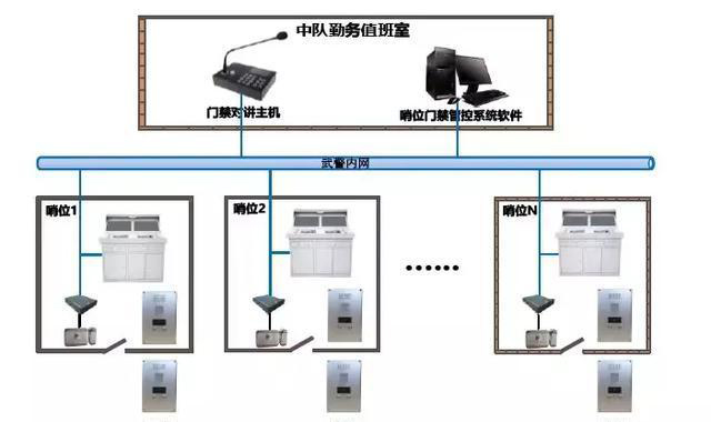 “科技強勤，智慧磐石”